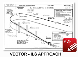 T-vector_ils_approach