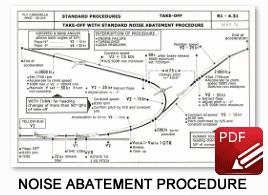 T_noise_abatement_procedure