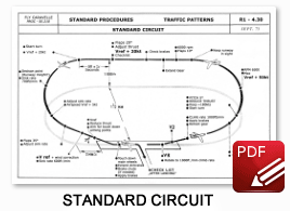 T_standard_circuit