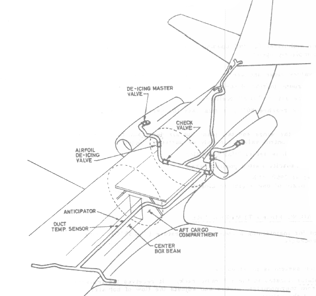 flyCaravelle – Flight Simulator Sweden